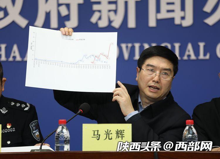 ����_�\���������Ʋ���������@�����������ؑ�