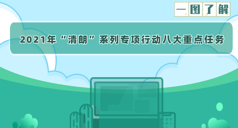 �D��ح2021�ꡰ���ʡ�ϵ�Ќ��(xi��ng)�Є�(d��ng)�˴����c(di��n)�΄�(w��)��(l��i)����