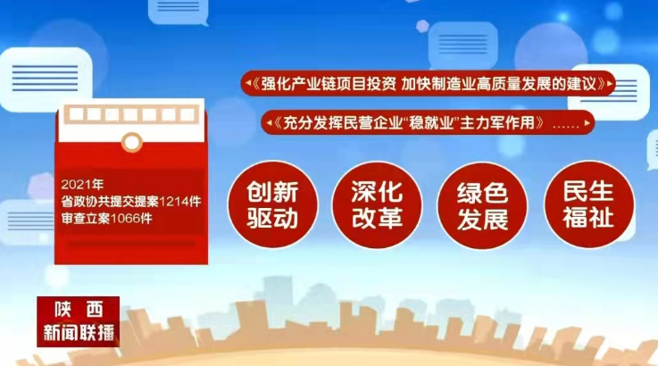 ʡ���f(xi��)�������Y���\�l(f��)չ ���M؟�V��ƪ