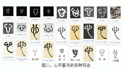 �ĺ����ⷽ�龳�������������`�X�Ե��挍(sh��)�w��