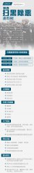 �D����|����ߺڳ����M(j��n)�Еr(sh��)
