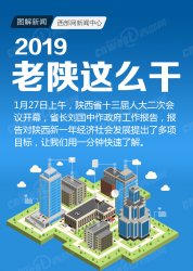 �D����ح2019����@ô��