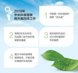 �ڶ�݆�h(hu��n)��������ô�飿��Qͻ�����} ����؟