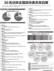 36��ס�?n��i)������f(xi��)ί�T������ ������־�