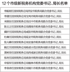 ���ʡ12��(g��)�м�(j��)�¶���(w��)�C(j��)��(g��u)���Ւ���