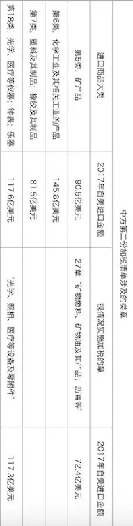 ����֡��J�������Q(m��o)�׷��ƌ��Ї����񱊵�Ӱ�