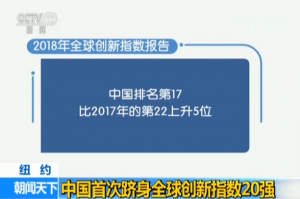 �Ї��״��Q��ȫ��(chu��ng)��ָ��(sh��)20��(qi��ng) ���������е�һ