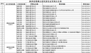 ���ʡ�O(sh��)��127���۰��_�����ס�C�k�������c(di��n)