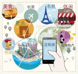 ������ǰ�����^Ʒ�|(zh��)����(w��)���P(gu��n)�I