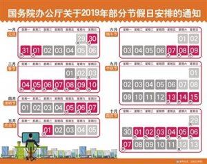 2019����հ��ų��t ��һ�]��С�L��