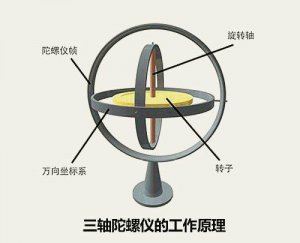 �Ľ��ʌW(xu��)����(sh��)�W(xu��)������W(xu��)�ȌW(xu��)�ƿ��Ї�(gu��)�����ĕ������� �h�ֲ��ǡ�