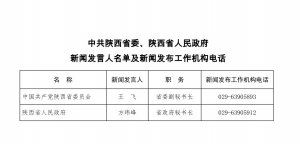 ��������У��^(q��)���hί������ʡίʡ�������P(gu��n)���T����λ���l(f��)����