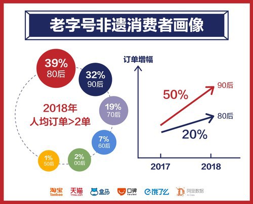 Ҫ����ҲҪ��(chu��ng)�� ̽�����A����̖�l(f��)չ��·��