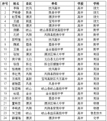 206���̎��������錚�u�С���С�W(xu��)�̌W(xu��)���֡�