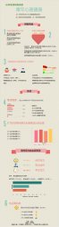 ��������������푾���(b��o)���������������L(f��ng)�U(xi��n)