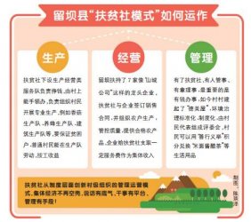 ������:СС��ؚ��,���˄ӡ��l(xi��ng)�����������