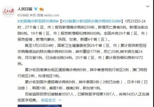 ����������25����29ʡ��Ӌ(j��)�_�\830�����ͷ��ײ���