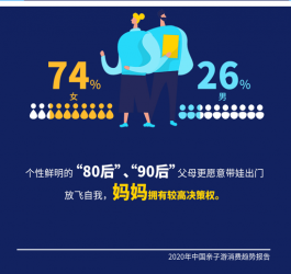 ꃚv�������Rٸ���2020�������H�Ӽ�ͥ�gӭ�����^���