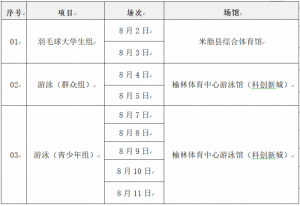 ���ʡʮ�߄�(d��ng)�����A�θ�(j��ng)ِ�(xi��ng)Ŀ�TƱ�Ͼ��N��