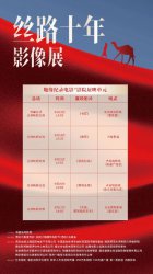 ���z·ʮ��Ӱ��չ��ӰԺչӳ��ԪƬ�γ��t