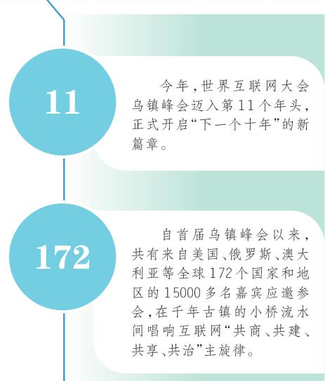 ��(sh��)�f���(zh��n)���