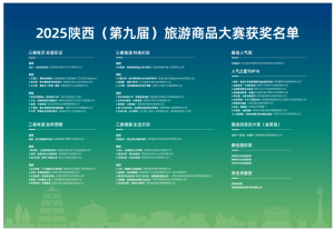 <b>2025������ھŌã�������Ʒ��ِ�u(p��ng)�x�Y(ji��)�����t</b>